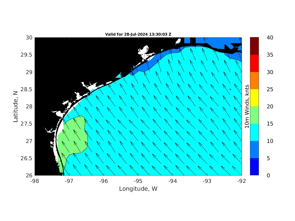 Area_SurfaceWinds